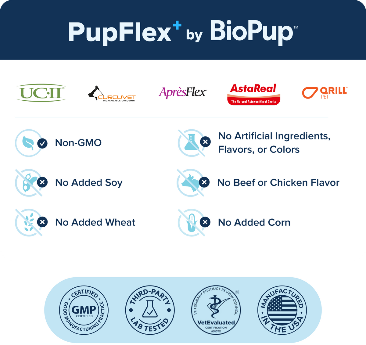 Product certification and nutrition labels - desktop