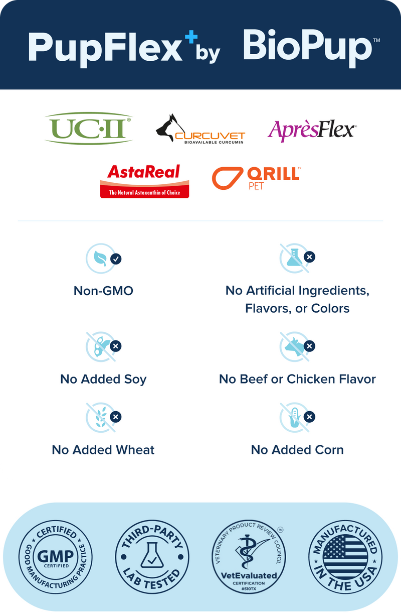 Product certification and nutrition labels