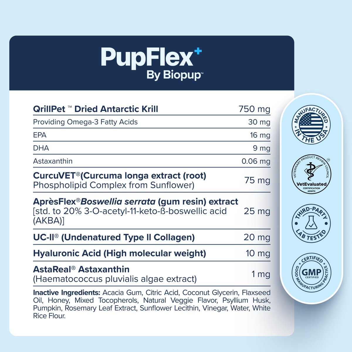 PupFlex+