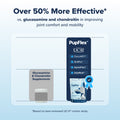 PupFlex+ (Limited Price)