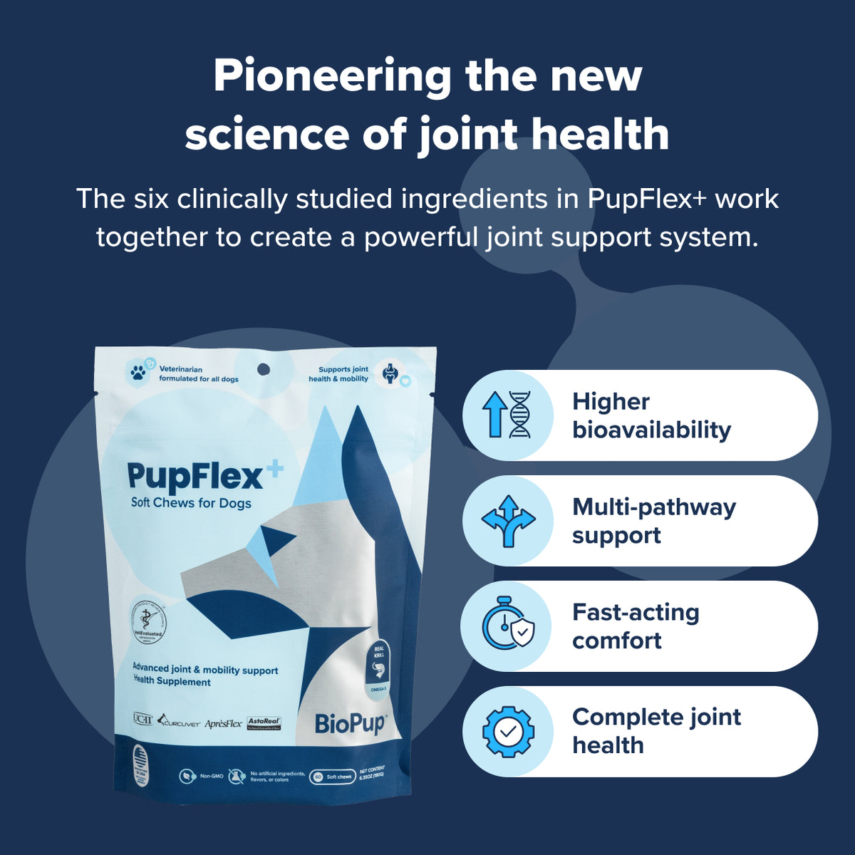 PupFlex+ (CASE)