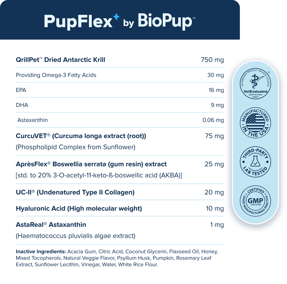 Product certification and nutrition labels - desktop