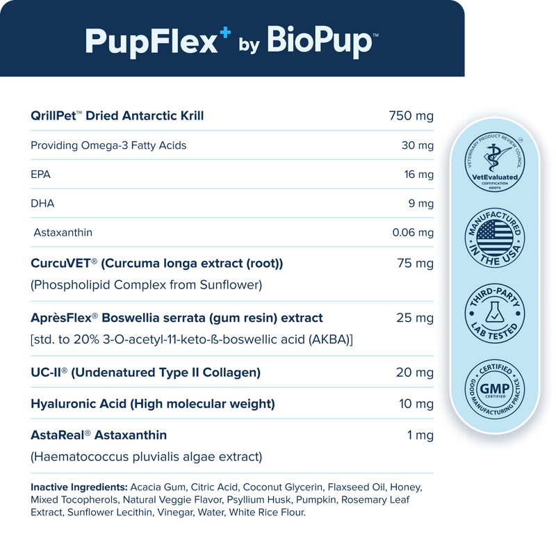 Product certification and nutrition labels