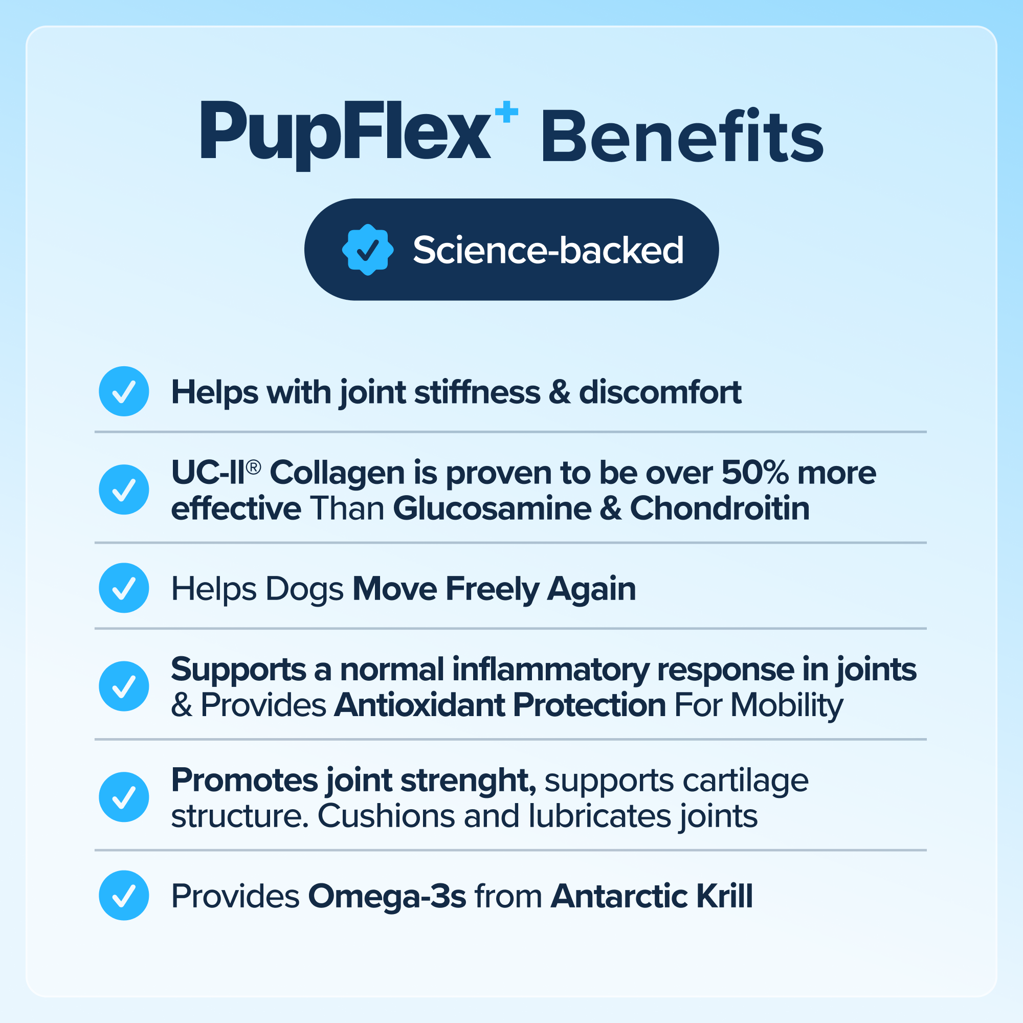 PupFlex+