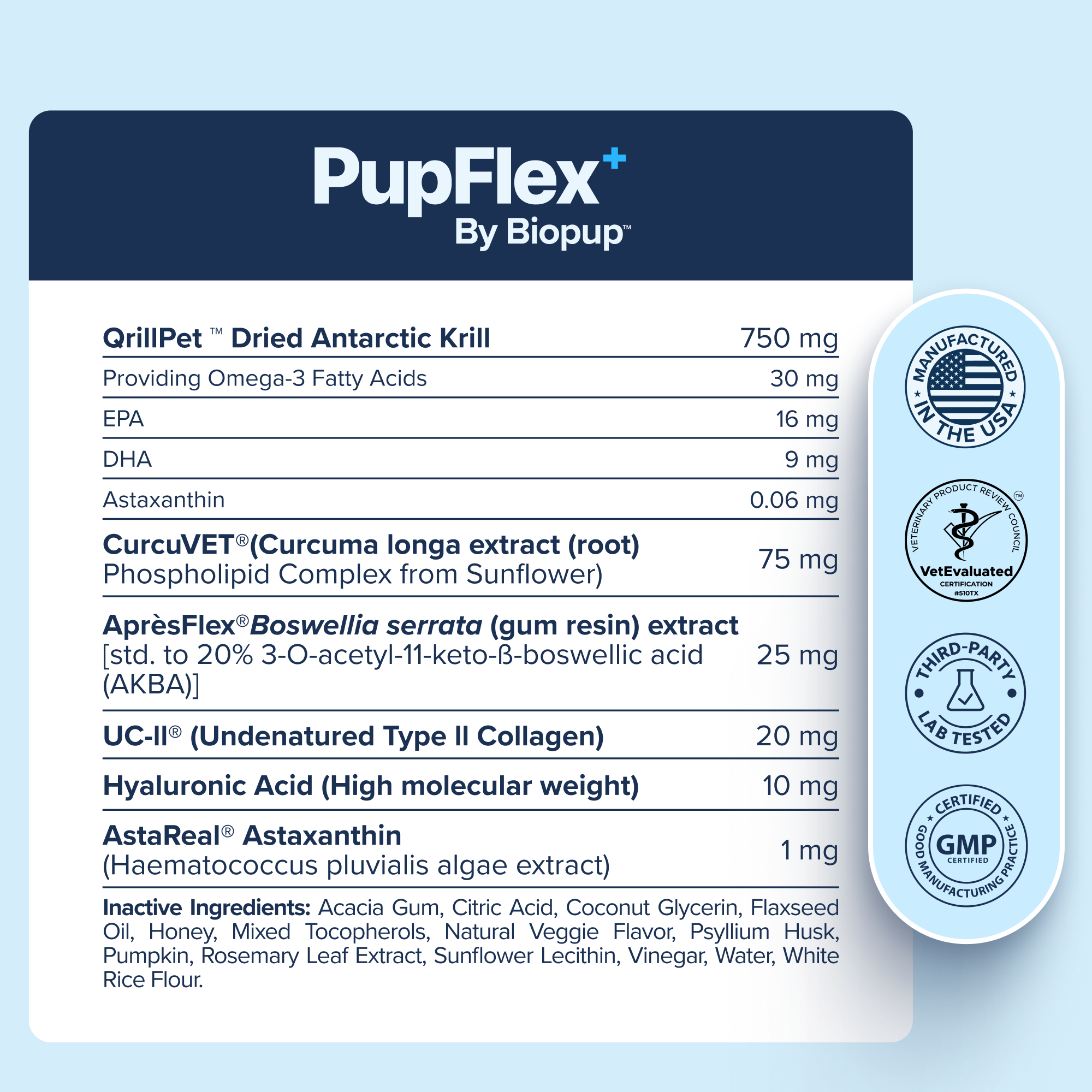 PupFlex+