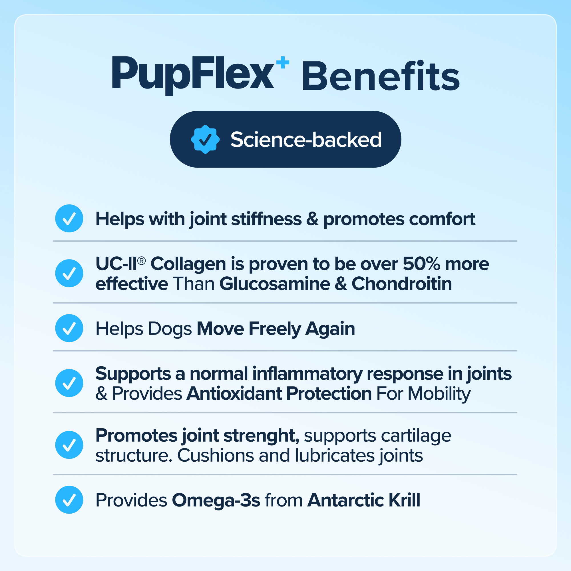PupFlex+