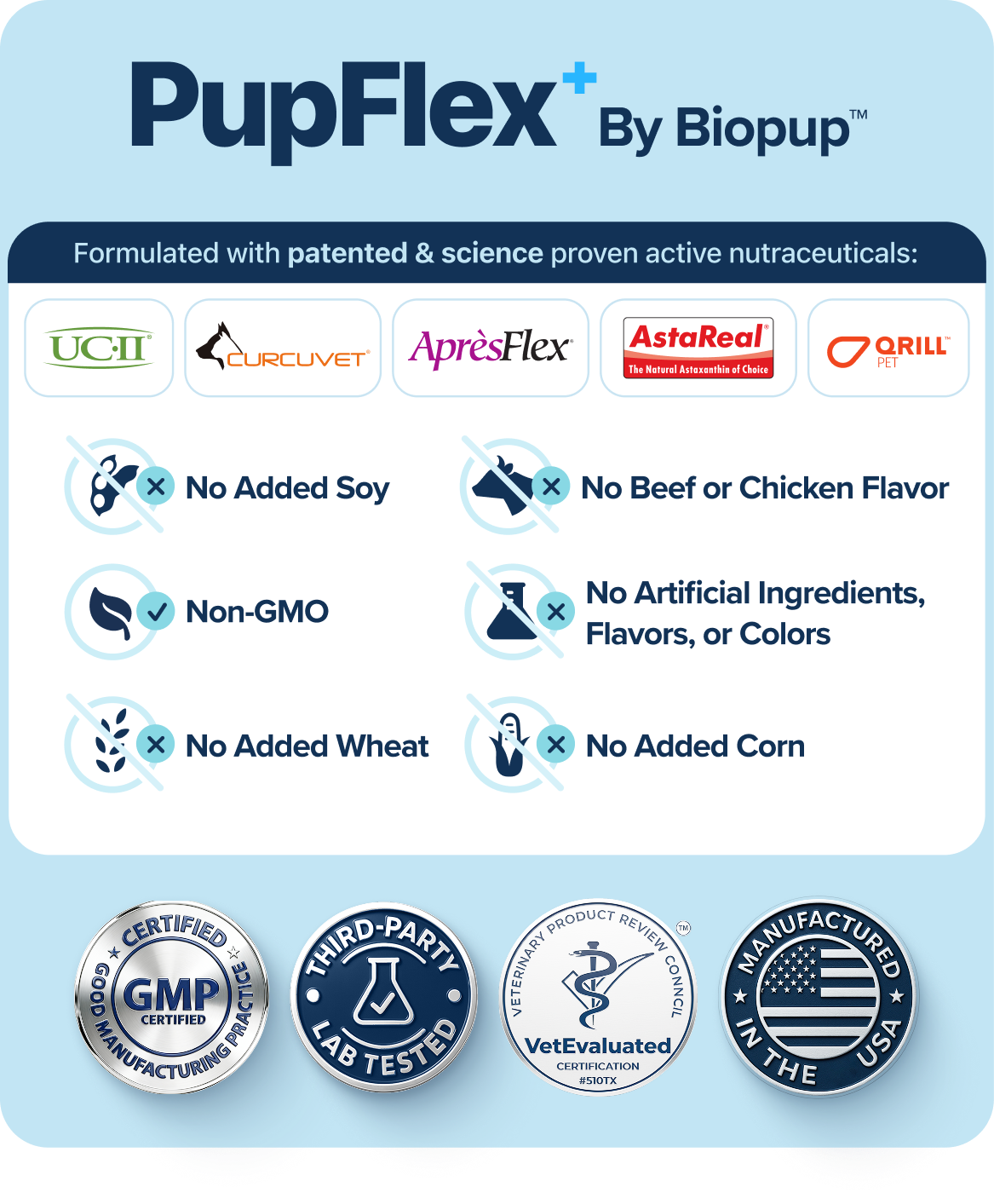 Product certification and nutrition labels - desktop