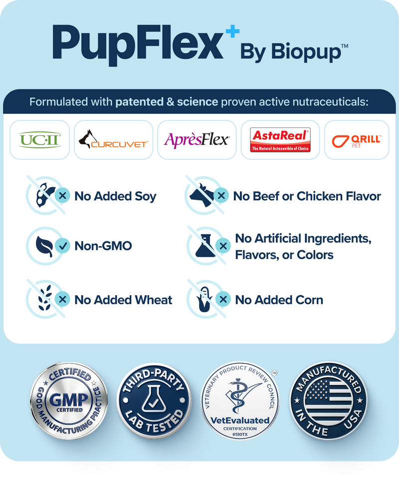 Product certification and nutrition labels